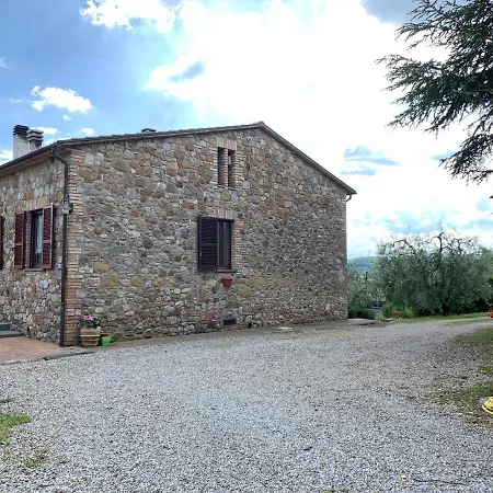 Casa Prato Ferienhaus Ficulle